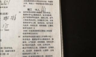 上海复旦大学分数线