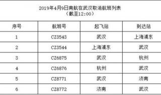武汉天河机场电话